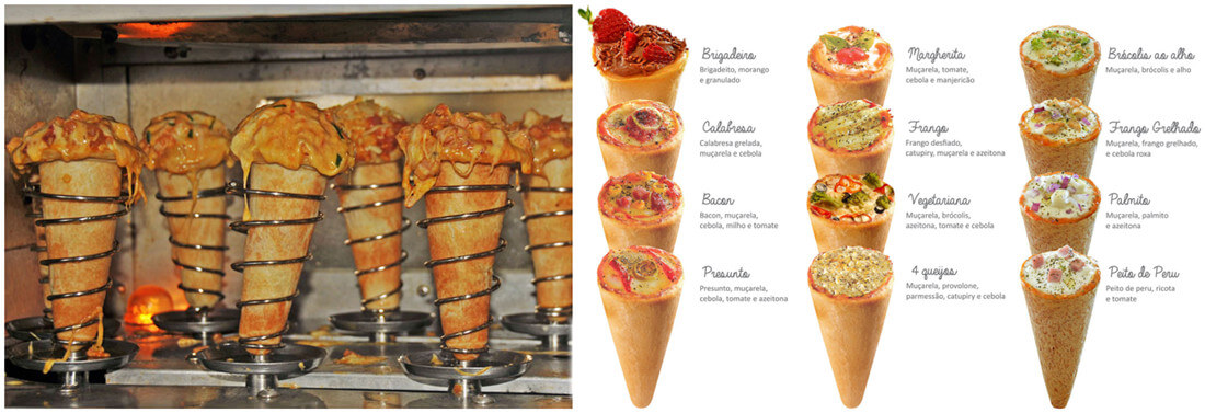 Pizza Cone Machine Application