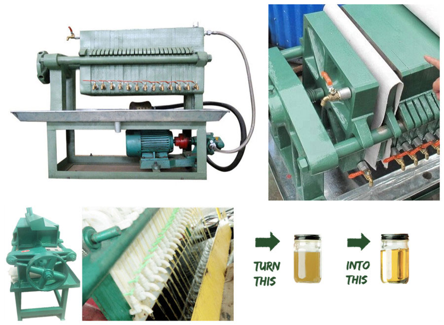 Plate Pressure Oil Filter Feature