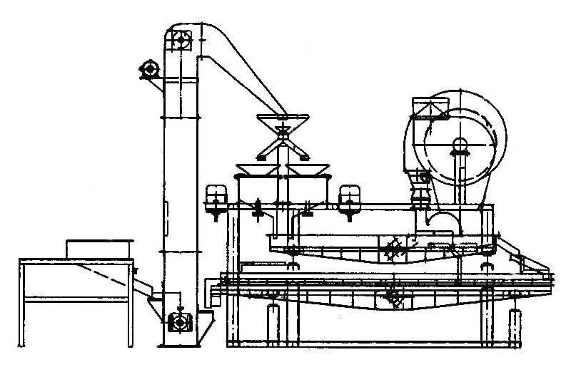 buckwheat dehulling equipment structure